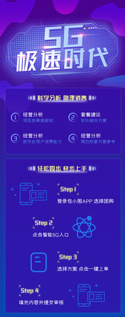 5G科技宣传海报图片