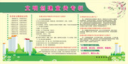 文明城市创建宣传栏