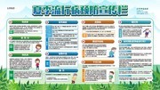 夏季流行病预防宣传栏