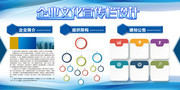 企业文化宣传栏图片素材