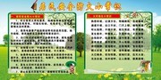 居民安全防火小常识展板