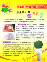 社区健康维生素养生展板图片