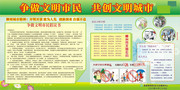 争做文明市民共创文明城市展板