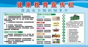 食品安全知识健康宣传栏下载