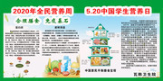 全民营养周宣传栏图片