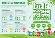 垃圾分类保护环境DM宣传单