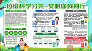 垃圾分类指南展板