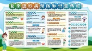 夏季流行病预防知识宣传栏