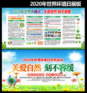 2020�����绷���������չ�� 