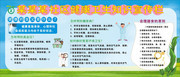 社区健康卫生知识宣传栏