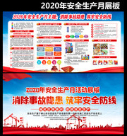2020安全生产活动月板报