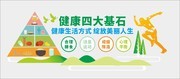 健康四大基石文化墙展板