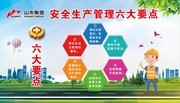 安全生产六大要素展板下载