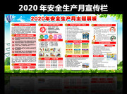 2020年安全生产月主题板报