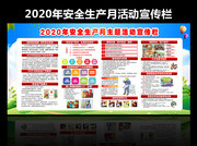 2020全国安全生产月主题活动宣传栏