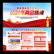 一图读懂2020总理政府工作报告展板