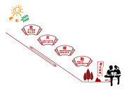 学校楼道文化