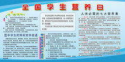 全国学生营养日校园展板模板