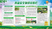 食品安全知识宣传栏图片素材