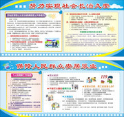 社区安全知识宣传栏