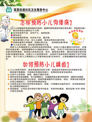 社区卫生服务中心小儿健康展板图片