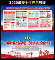 开展安全生产月活动图片素材