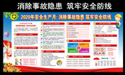 2020安全月活动展板图片