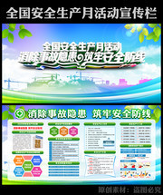 全国安全生产月宣传栏