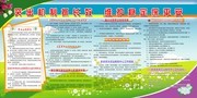 社区平安宣传栏图片