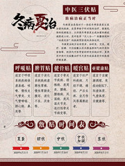 冬病夏治中医三伏贴海报