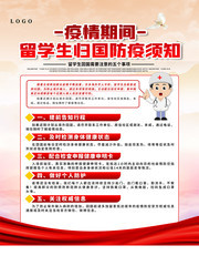 疫情期间留学生回国注意事项海报