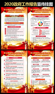 2020两会精神学习挂图