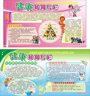 健康教育宣传栏设计图片素材