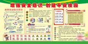 校园安全展板