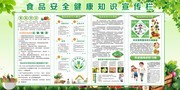 食品安全知识宣传栏