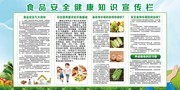 食品安全健康知识展板下载