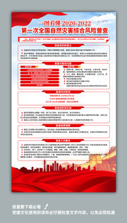 全国自然灾害综合风险普查宣传图