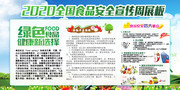 全国食品安全宣传周海报模板
