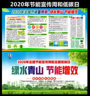 2020年全国节能宣传展板