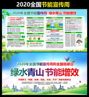 2020全国节能周主题活动展板