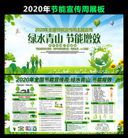 2020节能宣传周活动主题展板