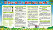 洪涝灾害卫生防范知识宣传栏