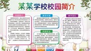 卡通学校校园简介展板