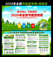 2020年节能宣传周活动主题展板