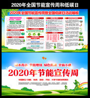 2020ȫ�����������ܺ͵�̼�����⿴��