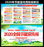 2020��ȫ�����������ܺ͵�̼��չ������