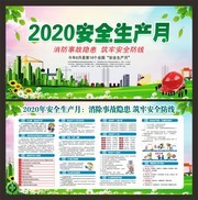 2020安全生产月展板