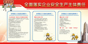 红色企业安全生产展板