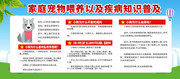 家庭宠物喂养宣传栏