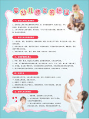 婴幼儿肺炎护理海报